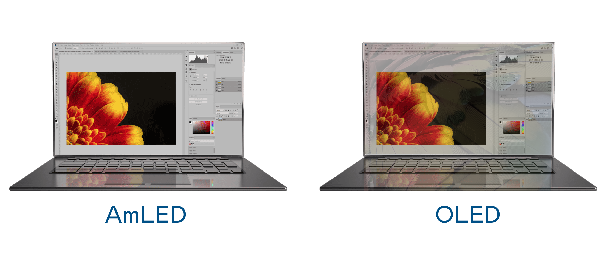 信賴性高、壽命長